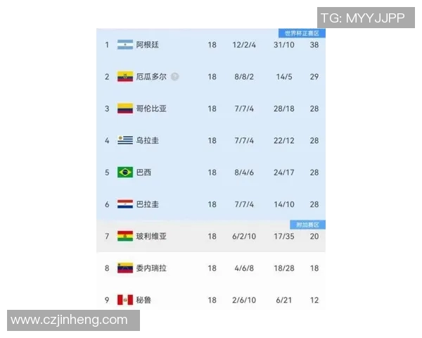 2025年足球新星崛起 全球新进球星排名全面解析 2025年足球新星崛起 全球新进球星排名全面解析